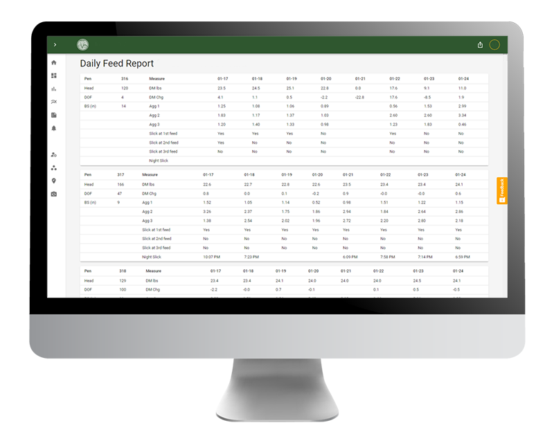 An iMac displays the daily feed report data chart to show how livestock technology is leveraged into actionable data.